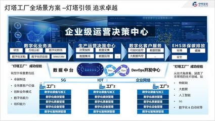 中电金信 以企业网络服务，赋能工厂全网络全景管理新未来